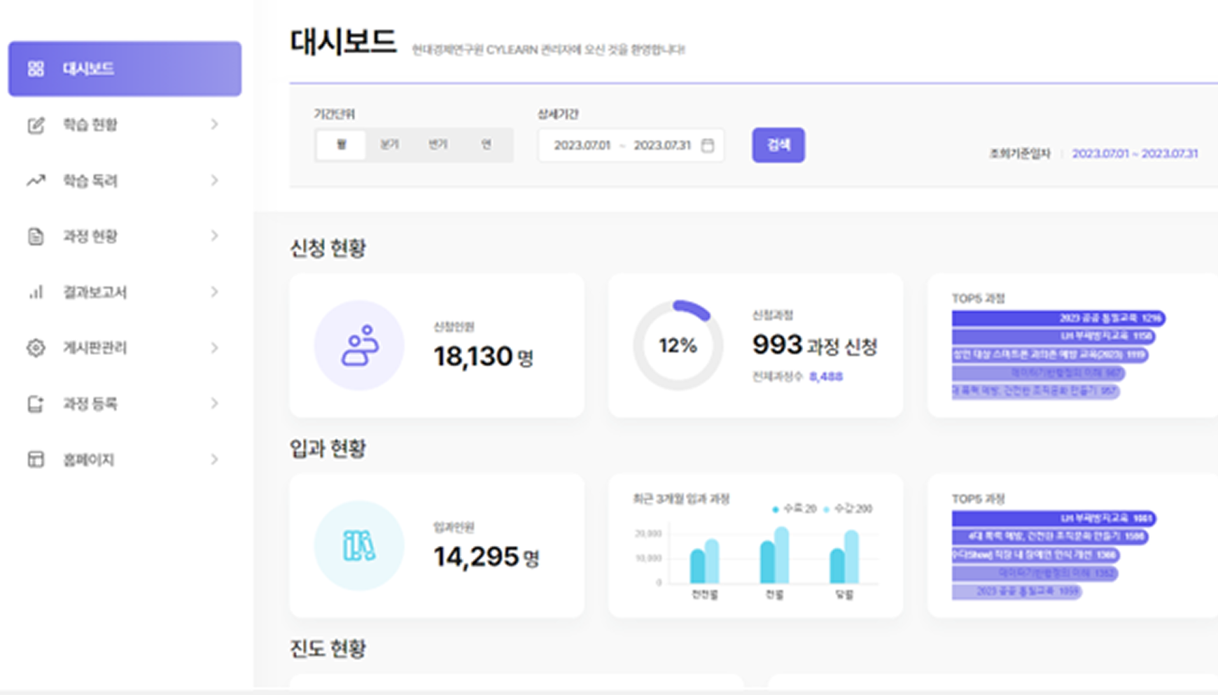 H-CUBE 대시보드