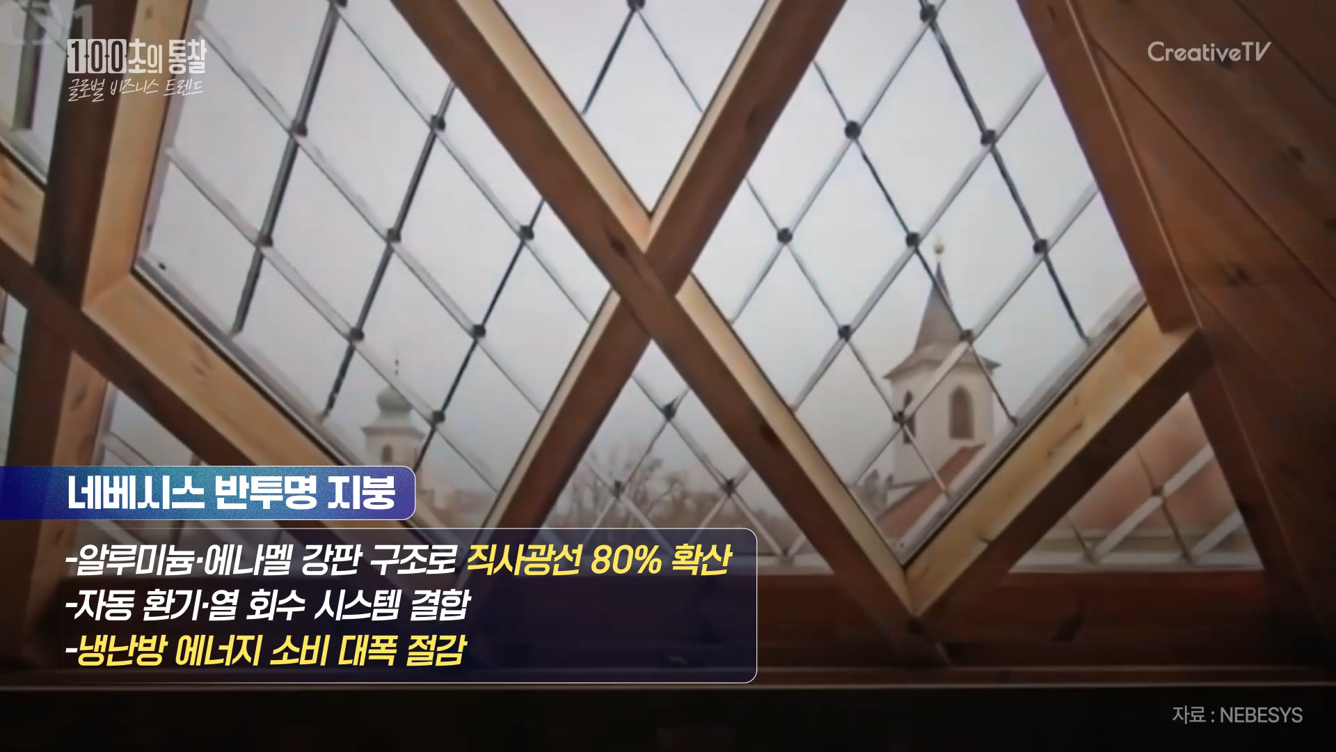 글로벌 비즈니스 트렌드